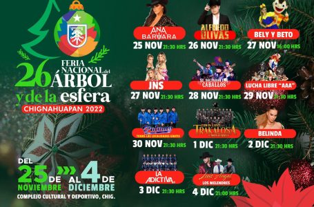 Feria de la Esfera 2024 en Chignahuapan