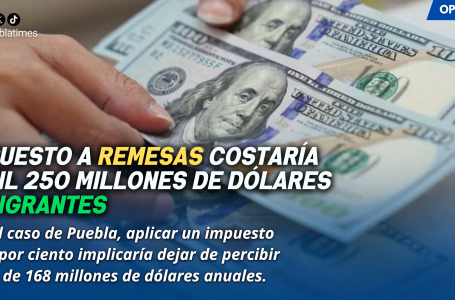 Impuesto a remesas costaría 3 mil 250 millones de dólares a migrantes