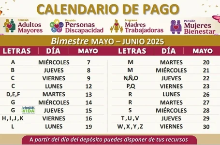 Inician pagos de pensiones y programas del bienestar del bimestre mayo-junio.